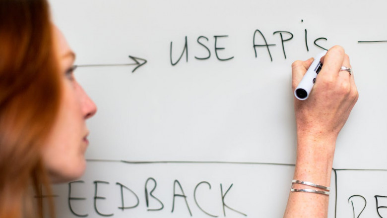 What is API Integration in Web Development?