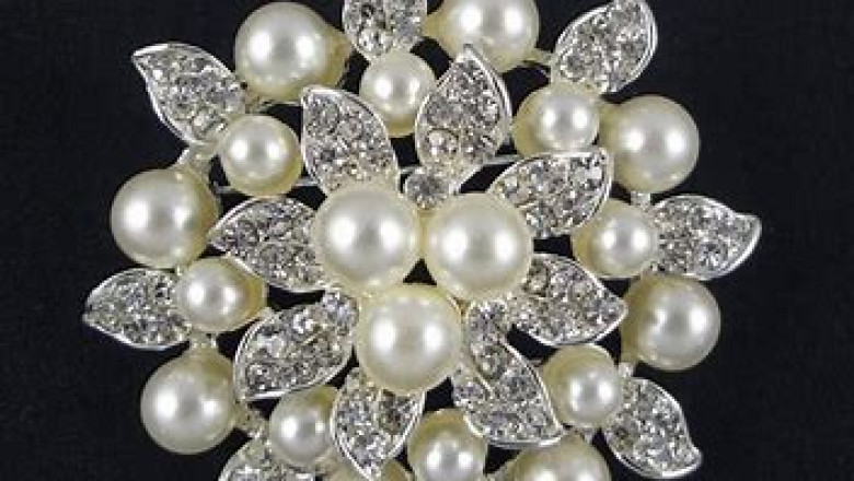 Pearl Market 2022 : Top Industry Players, Trends and Forecast Till 2028