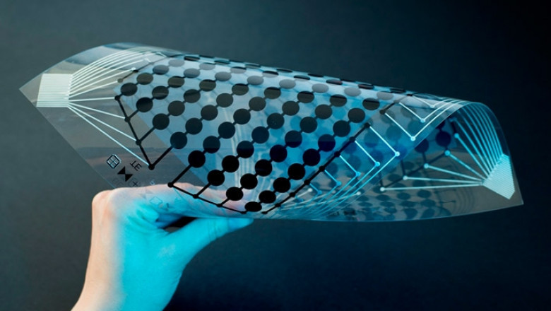 Flexible Barrier Films for Electronics Market – Latest Research, Industry Analysis, Driver, Trends, Business Overview, Key Value, Demand And Forecast 2022 - 2032