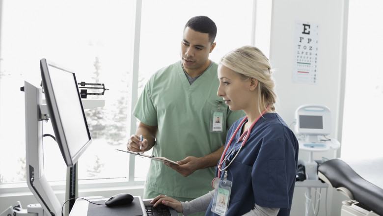 Hospital Information System Market Impact Analysis For New Normal | Research Informatic