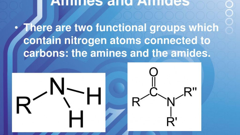 Amines Market Research Report Detailed Analysis 2022| Research Informatic