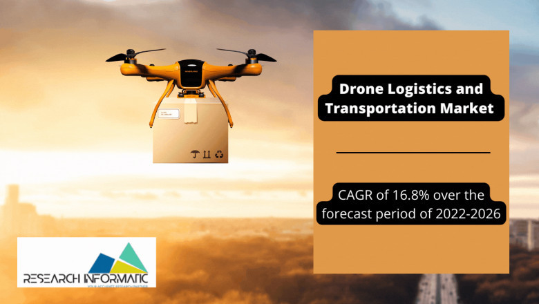 Drone Logistics and Transportation Market Share, Size, Growth & Trends Forecast till 2027