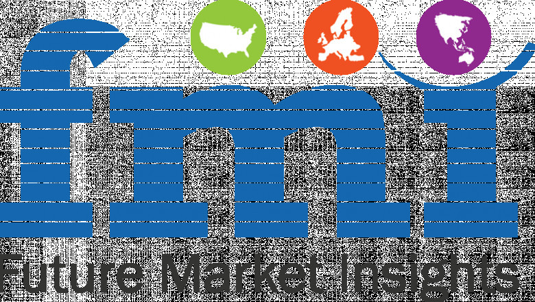 Food Authenticity Testing Services Market Boosting the Growth Worldwide: Market Dynamics and Trends, Efficiencies Forecast 2032
