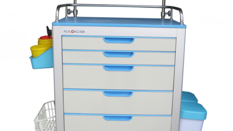 Medical Carts Market Revenue Growth and Quantitative Analysis Till 2030