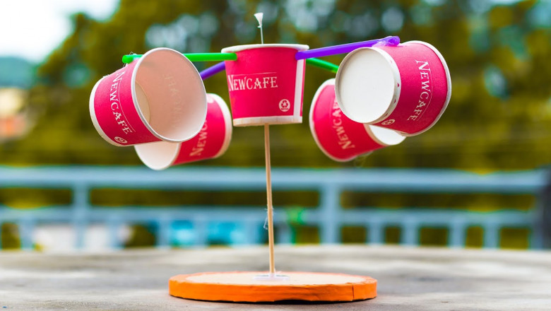 Anemometer Market Scope, Size, Implementation, Analytical Overview, Forecast 2029
