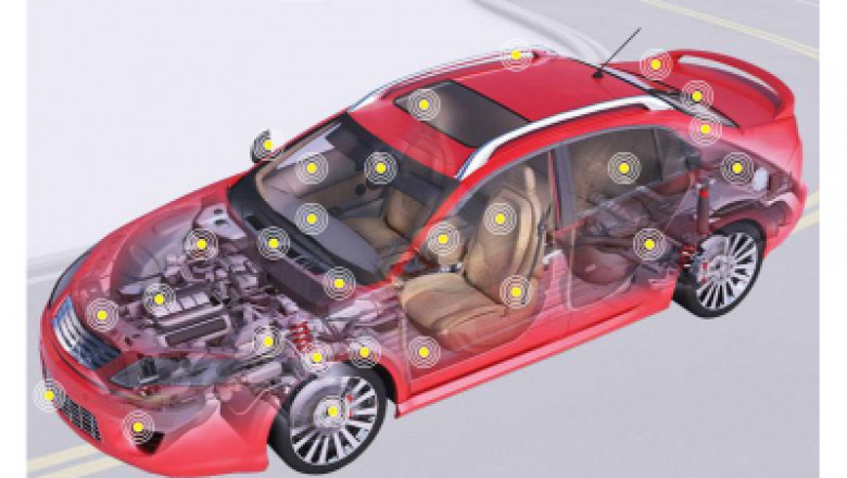 Automotive TIC Market: Automotive TIC To Grow at 4.1% CAGR During 2021-2028