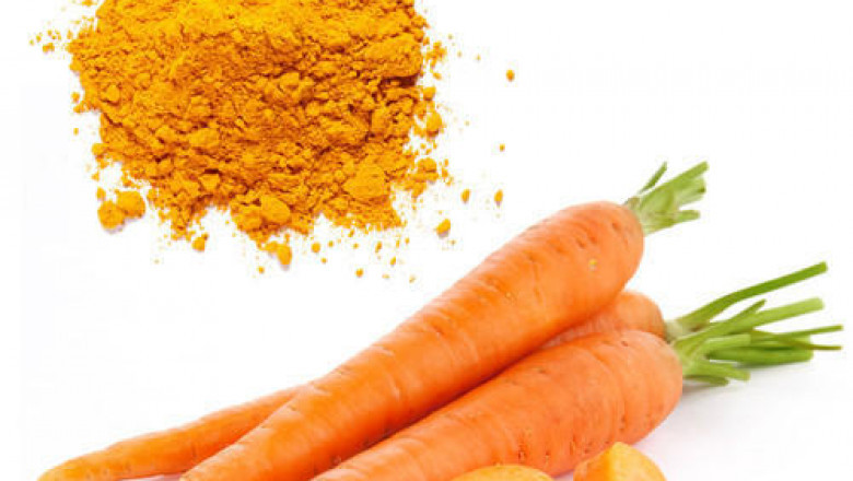 Corona Virus Outbreak : Beta Carotene Market Research Report Forecast and Opportunities Till 2028
