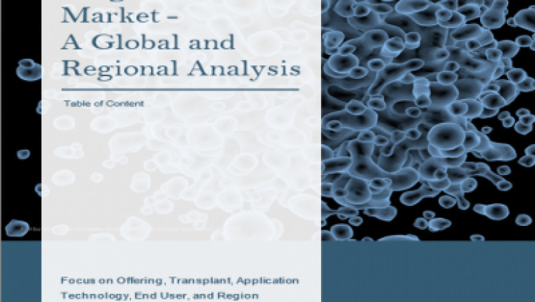 Organ Transplant Diagnostics Market Opportunities, Regional Overview,Business Strategies And Industry Size Forecast To 2031