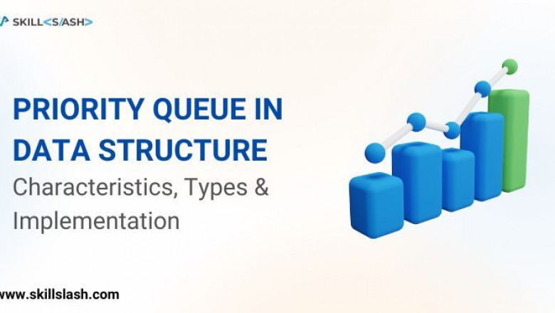 Priority Queue in Data Structure: Characteristics, Types & Implementation