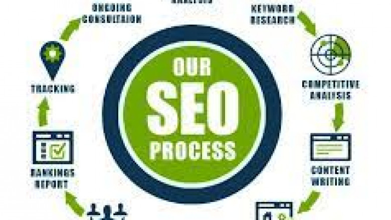 Your Website Can Be A Success If You Use These SEO Tips