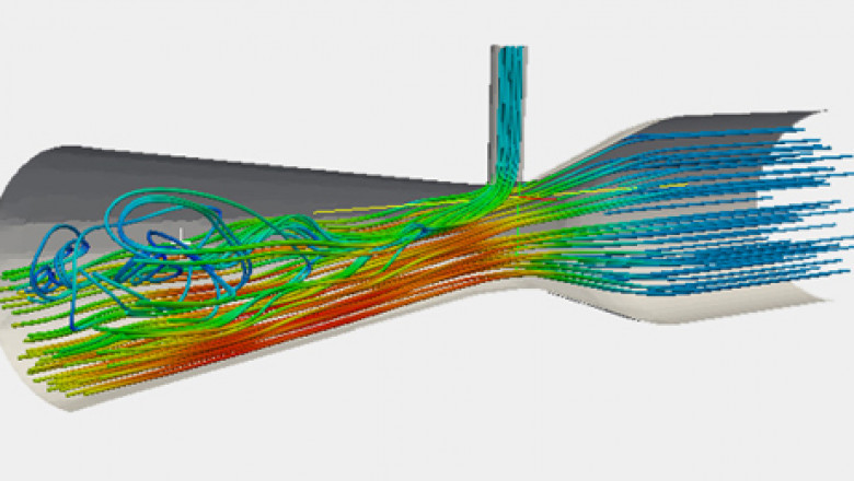 Computational Fluid Dynamics Market with Strong Demand and Top Key Market Players to (2021 to 2029)