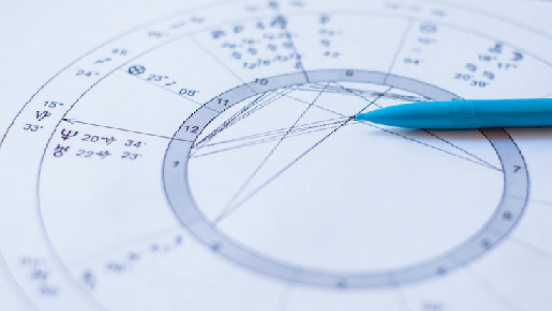 Get the Highly Experienced Numerologist in Mumbai!