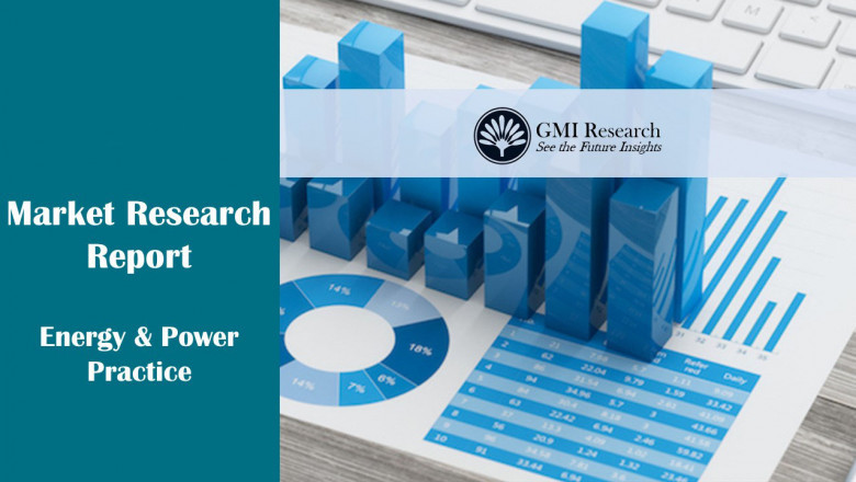 Power Transformers Market Research Report Size, Share, Growth, Industry Forecast, 2022-2029