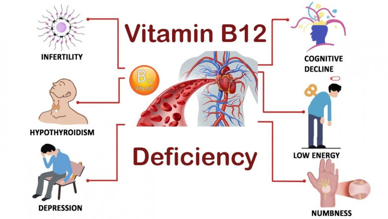 Rest of the World Factor VIII Deficiency Treatment Is In People With Hemophilia A In The Rest Of The World