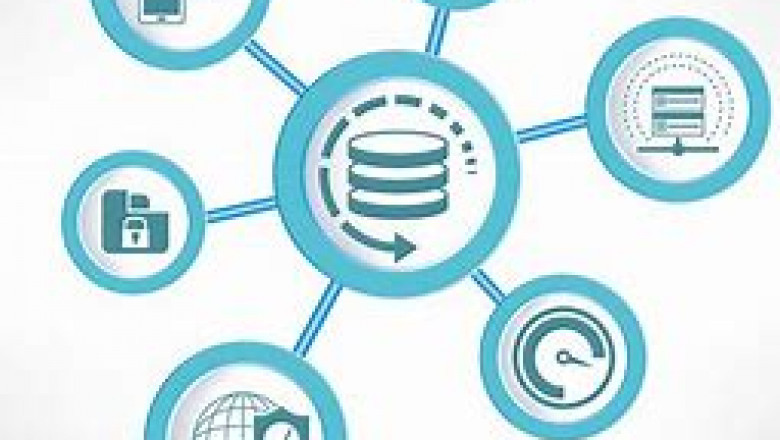 SOC as a Service Market 2022 : Top Industry Players, Trends and Forecast Till 2028