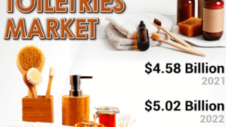 U.S. Hotel Toiletries Market Is Booming Across the Globe by Share, Size, Growth, Segments and Forecast 2022-2029
