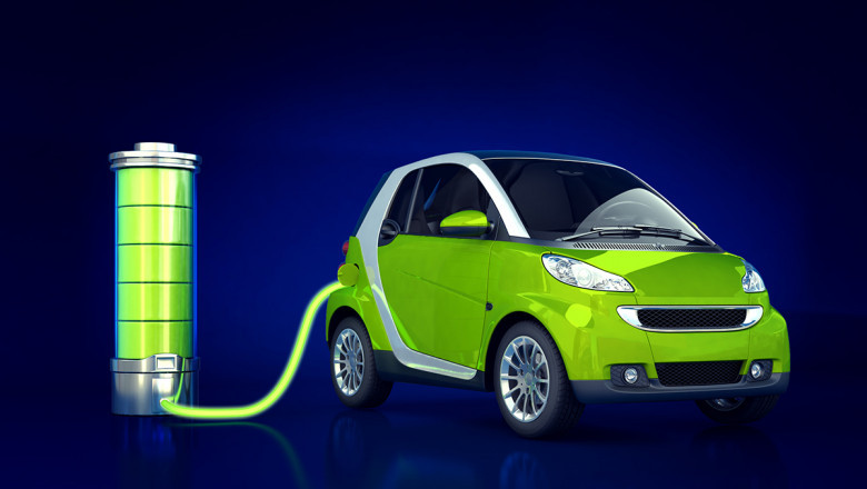 Electric Vehicle Ecosystem Market Research Report - Competitive Analysis and Forecast period during 2022-2027