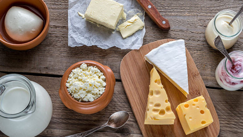 Lactose Free Products Market | Global Opportunity, Growth Analysis And Outlook Report upto 2027