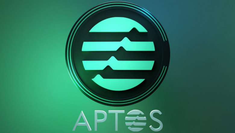 How to Buy Aptos in India