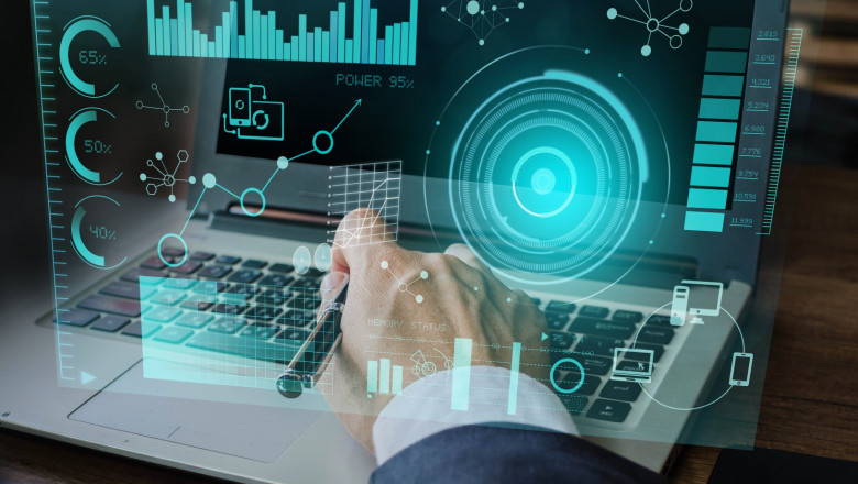 Big Data Software Market Impact Analysis For New Normal | Research Informatic