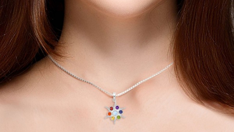 Genuine Chakra Jewelry Collection For Women | Rananjay Exports
