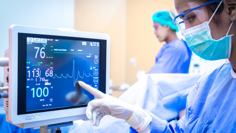Hospital EMR Systems Market Witness Incredible Growth forecast till 2027 | Research Informatic