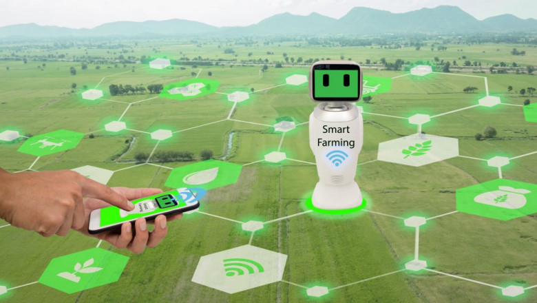 Global Agritecture Market Size, Share, By company Growth and Forecast 2027