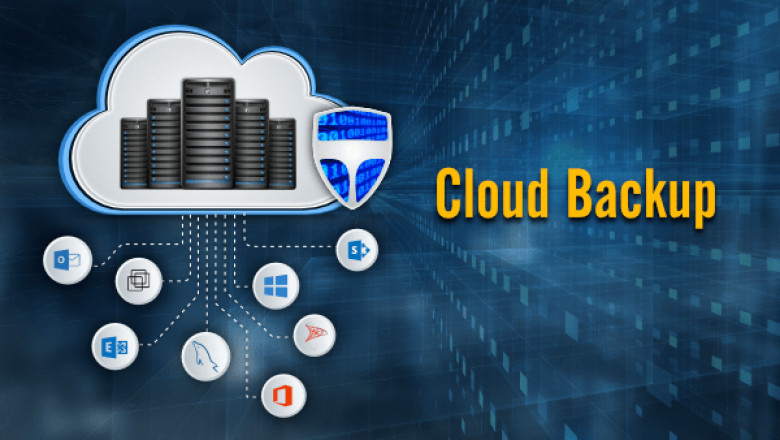 Recent Development in Massive Cloud Backup Market Booming Worldwide
