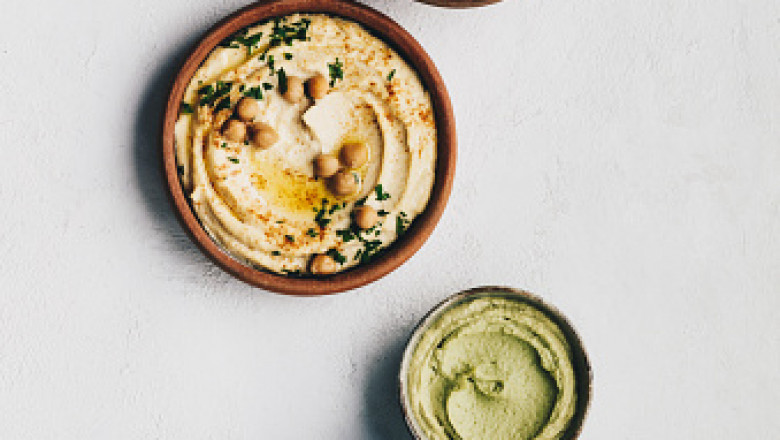 Vegan Spreads & Dips Market Size, Share, Industry Growth, Top Competitors, Opportunities, Regional Portfolio
