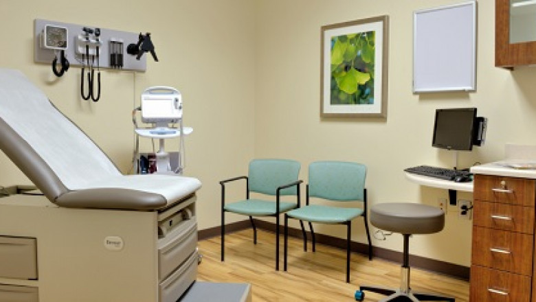 A study of the global Specialty Medical Chairs Market : trends, market size, growth, opportunity, as well as forecasts for 2018-2026
