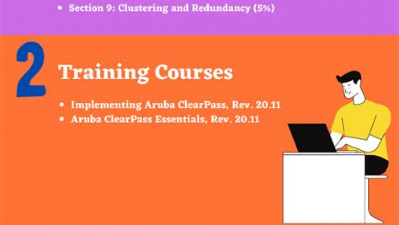 HPE6-A68 New Real Test | HPE6-A68 Reliable Test Tutorial & HPE6-A68 Flexible Learning Mode