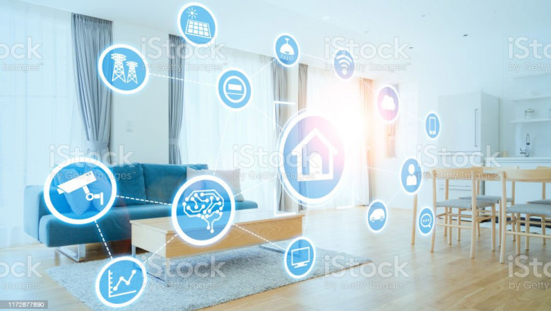 Network Appliances Market Latest Trends and Advancement 2030