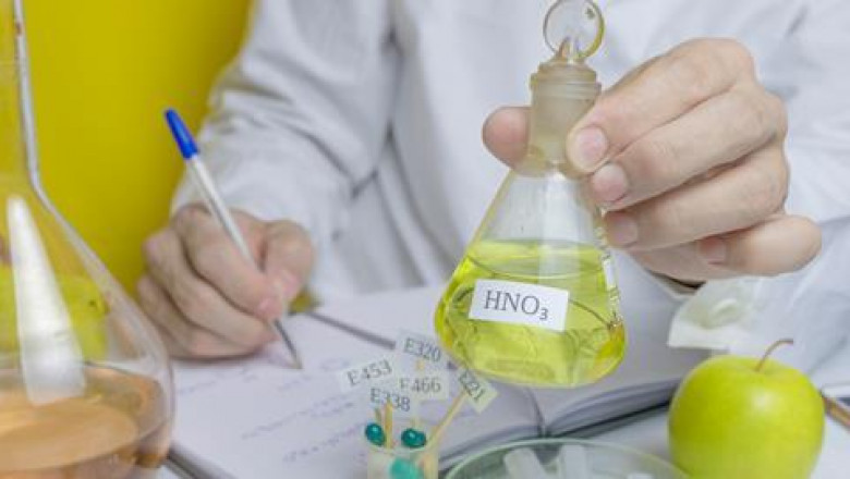 Nitric Acid Market | Global Industry Size, Share, Analysis Report to 2030 | ChemAnalyst