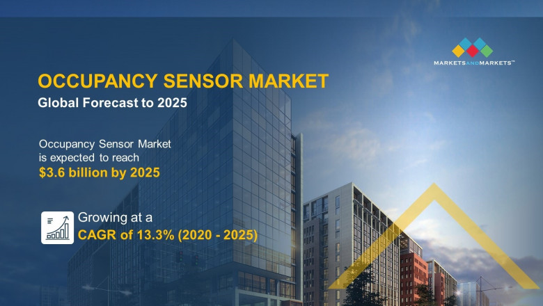 Occupancy Sensor Market Growth Opportunities - Forecast to 2025