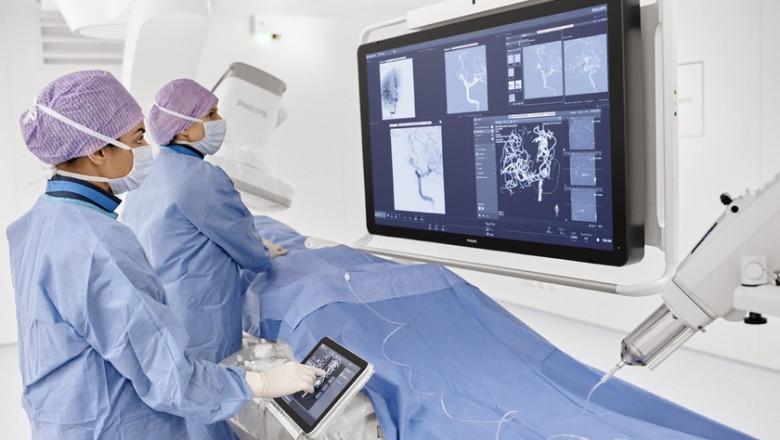 Image Guided Therapy System Market Segmentations by Product, Applications and end-Users, Forecast Analysis 2022-2028