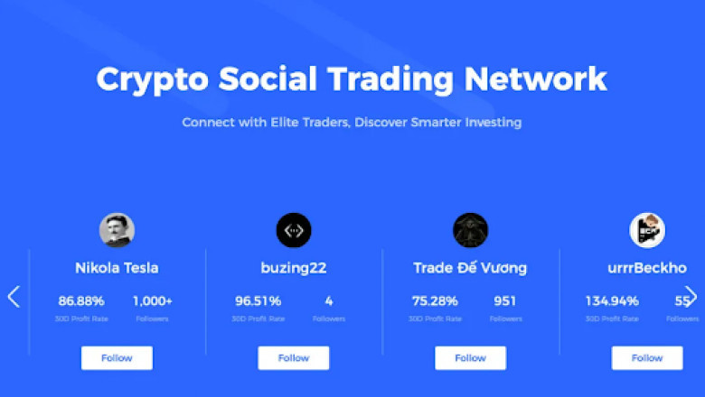 Pros and Cons of Social Trading