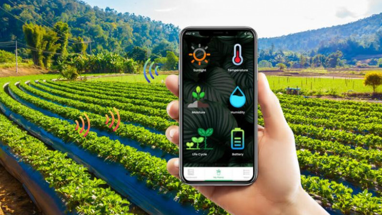 Global Smart Plantation Management Systems Market Share, Size, Growth and Forecast 2027