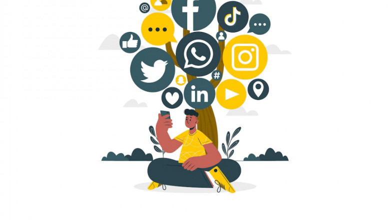 Social Media Marketing Packages in India