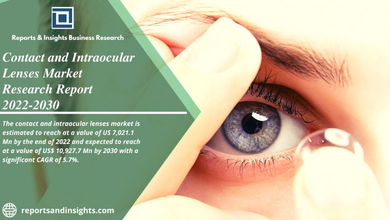Contact and Intraocular Lenses Market Size 2022 Industry Recent Developments and Latest Technology, Size, Trends, Global Growth and Forecast to 2030| By R&I