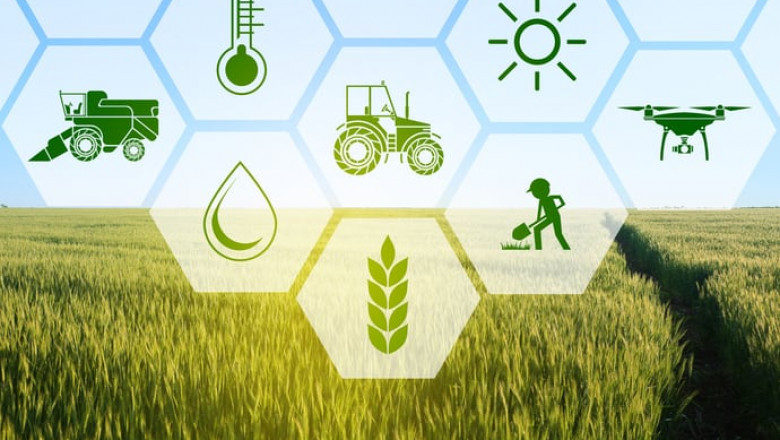 Global Precision Agriculture Market Share, Size, Growth and Forecast