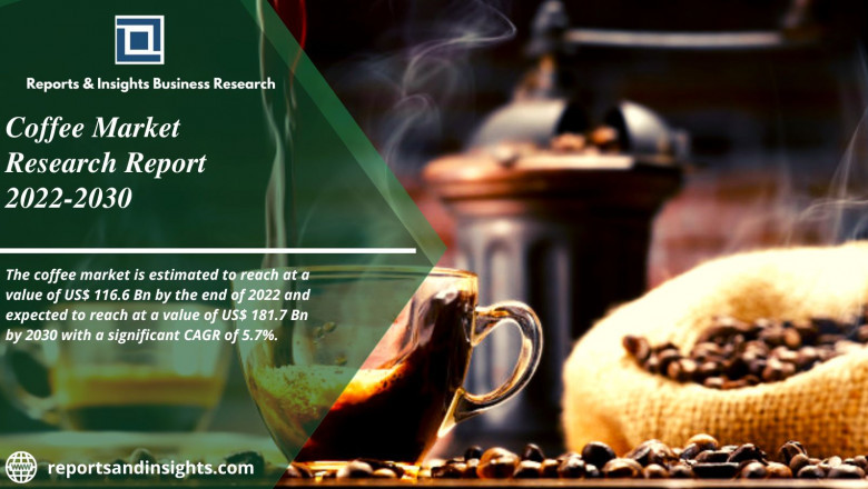 Market Demand Coffee Market Growth 2022: Advance, Effective and Trend, Analysis by Top Key Vendors and Forecast to 2030| R&I