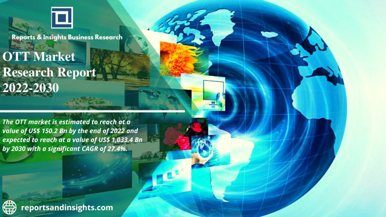 OTT Market is expected to register an Excellent CAGR of 27.4%, Upcoming Trends, Revenue, Size, Share, Growth, and Prominent Players By 2030