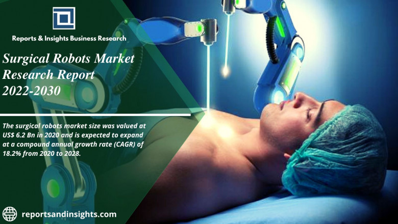 Surgical Robots Market Share, Size 2022| Global Strategy, Statistics, Industry Trends, Competition Strategies and Forecast to 2030|