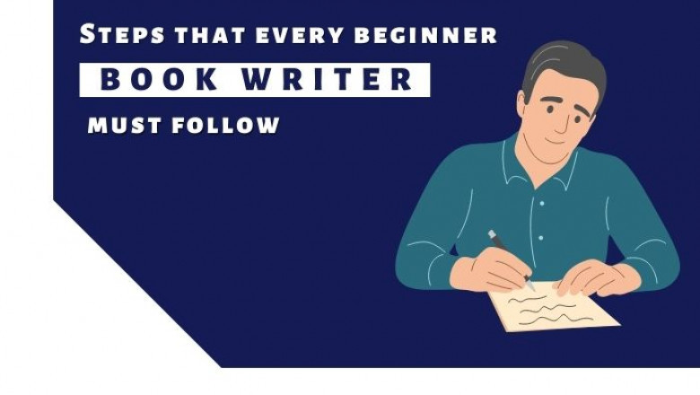 Steps that every beginner book writer must follow