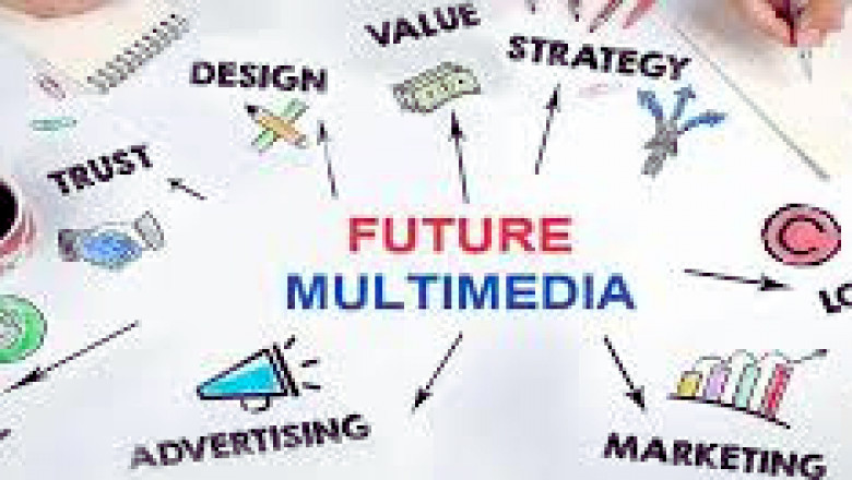The Fundamentals of Responsive Web Design