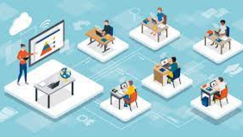 Global Digital Education Market Size, Share, Price, Trends, Growth, Analysis, Key Players, Outlook, Report, Forecast 2024-2032