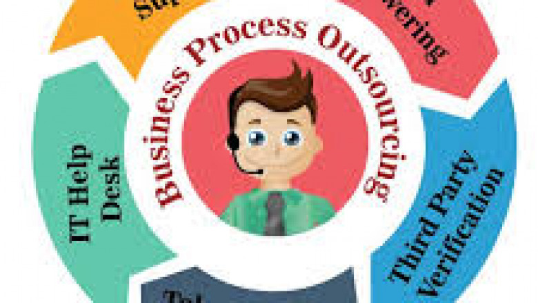 How to Choose the Right BPO Service Provider for Your Business