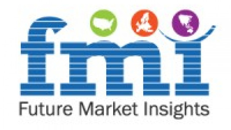 Explosive Growth Projected for Business Intelligence Market Valuation Set to Surge to US$ 56.2 Billion by 2033
