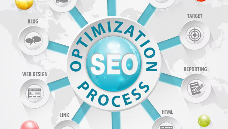 Boost Your Business Visibility with Aone Web Expert's Tailored SEO Packages